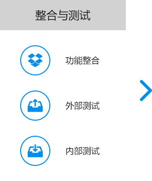 大尚網(wǎng)絡(luò)網(wǎng)站建設(shè)、大尚網(wǎng)絡(luò)軟件開發(fā)
