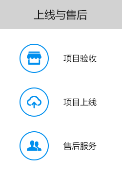 大尚網(wǎng)絡(luò)網(wǎng)站建設(shè)、大尚網(wǎng)絡(luò)軟件開發(fā)